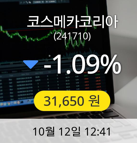 [코스메카코리아주가] 12일 오후 12시 41분 31,650원