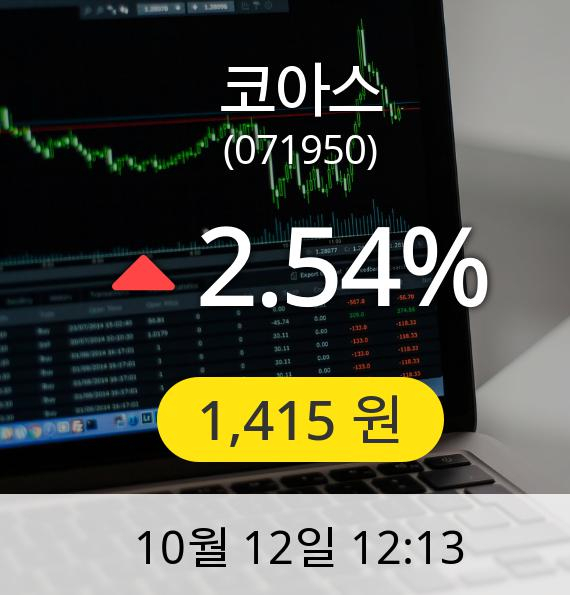 [코아스주가] 12일 오후 12시 13분 1,415원