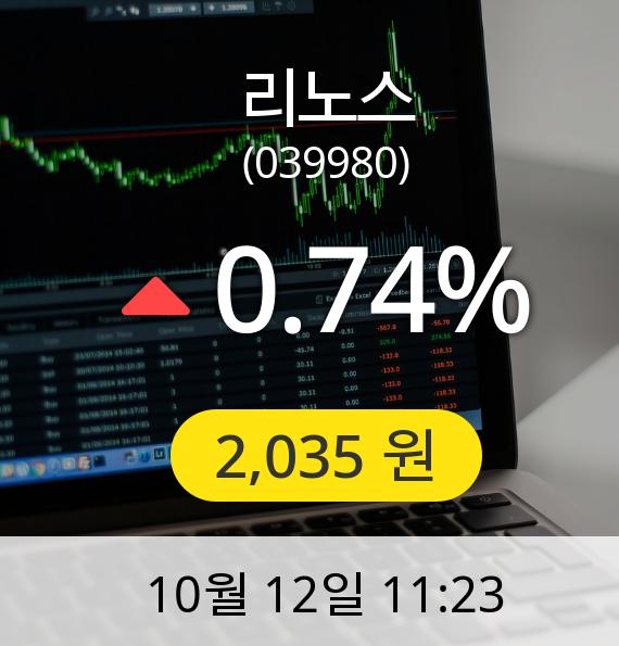 [리노스주가] 12일 오전 11시 23분 2,035원