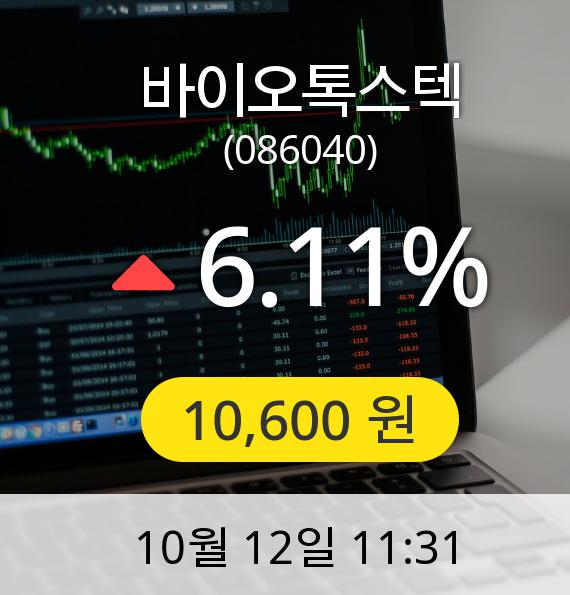 [바이오톡스텍주가] 12일 오전 11시 31분 10,600원