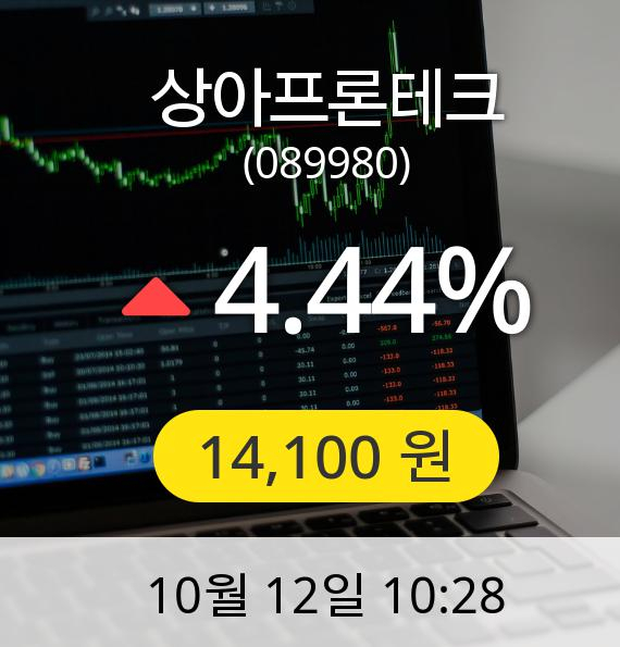 [상아프론테크주가] 12일 오전 10시 28분 14,100원