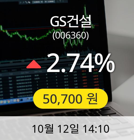 [GS건설주가] 12일 오후 2시 10분 50,700원