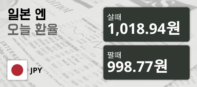 환율 11일 日엔 살때 1,018.94원, 팔때 998.77원 ▲0.76%상승