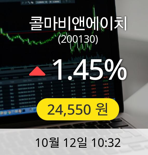 [콜마비앤에이치주가] 12일 오전 10시 32분 24,550원