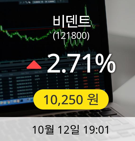 비덴트장종주가 10,250원