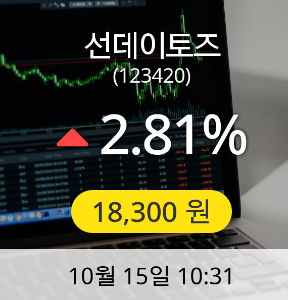 [선데이토즈주가] 15일 오전 10시 31분 18,300원