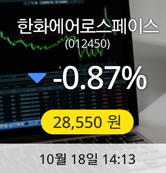 [한화에어로스페이스주가] 18일 오후 2시 13분 28,550원