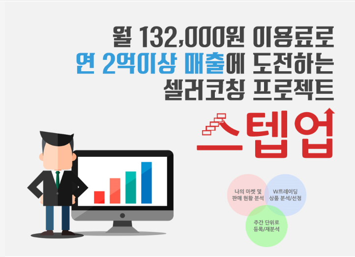 셀링크 운영사 (주)엔씨엘커머스, 셀러코칭프로젝트 '스텝업' 프로젝트 진행