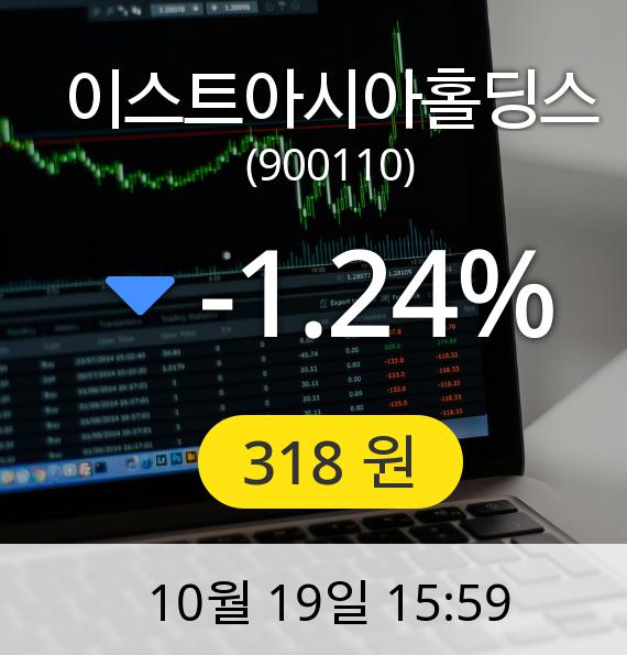 [이스트아시아홀딩스주가] 318원