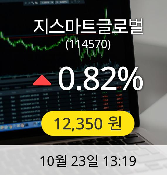 [지스마트글로벌주가] 12,350원