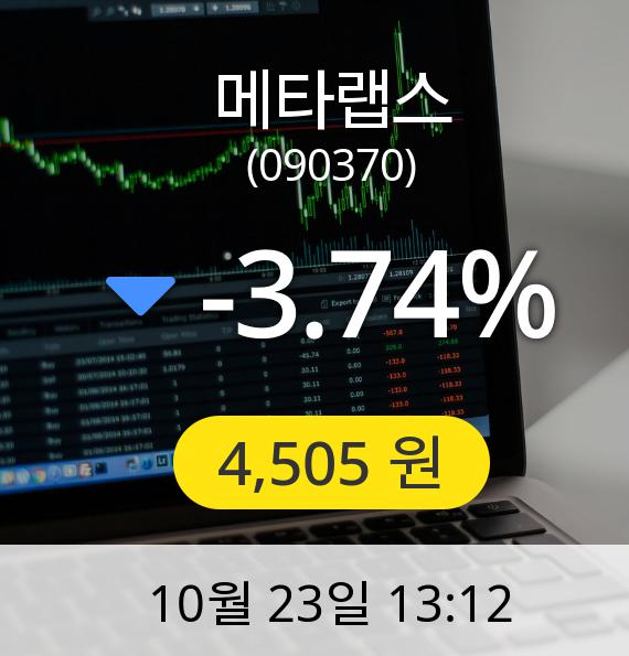[메타랩스주가] 4,505원