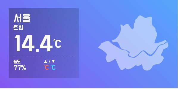 [23일 오늘 날씨] 서울 최고기온과  최저기온은?