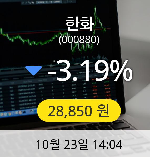 [한화주가]  28,850원