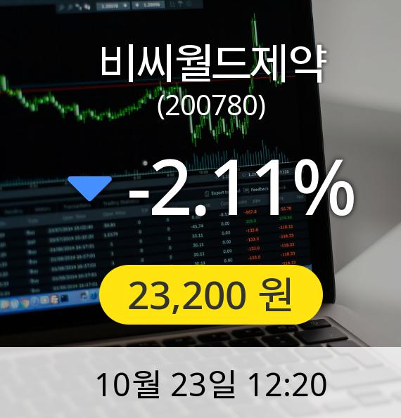 [비씨월드제약주가] 23,200원