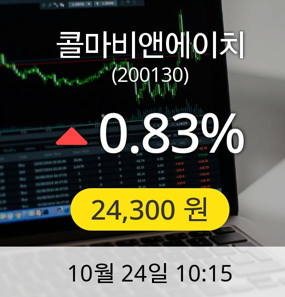 [콜마비앤에이치주가] 24,300원