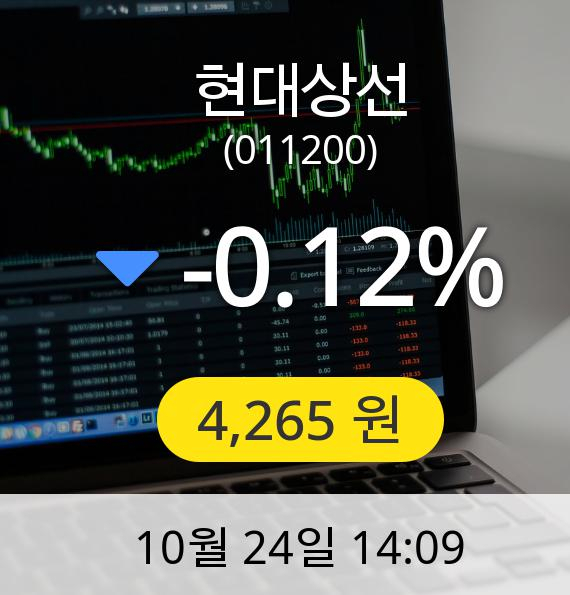 [현대상선주가]  4,265원