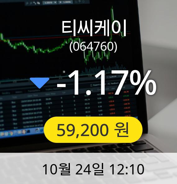 [티씨케이주가] 59,200원