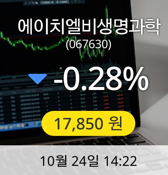 [에이치엘비생명과학주가]  17,850원