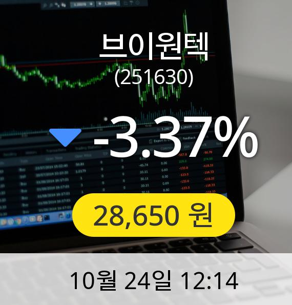[브이원텍주가] 28,650원