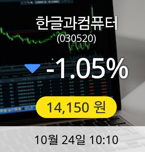 [한글과컴퓨터주가] 14,150원