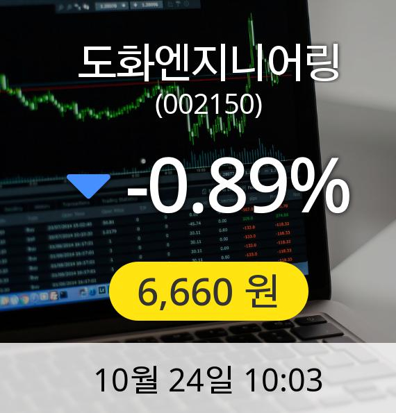 [도화엔지니어링주가] 6,660원