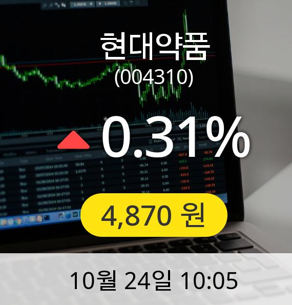[현대약품주가] 4,870원