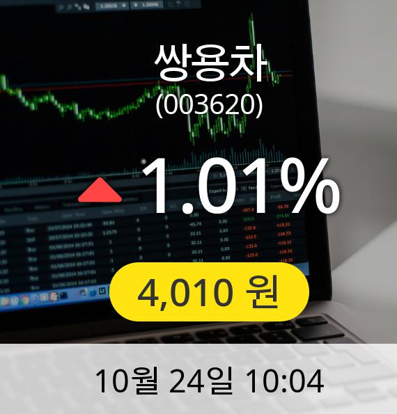 [쌍용차주가] 4,010원