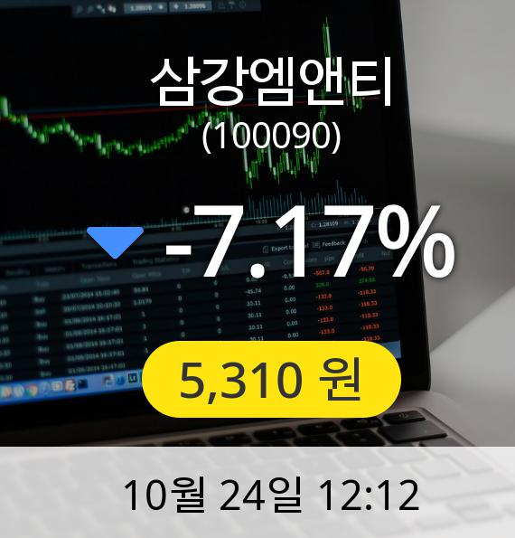 [삼강엠앤티주가] 5,310원