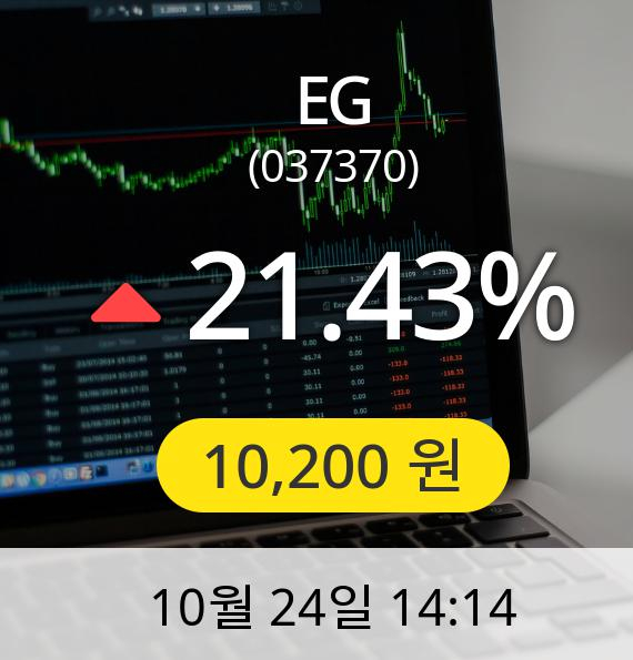 [EG주가]  10,200원