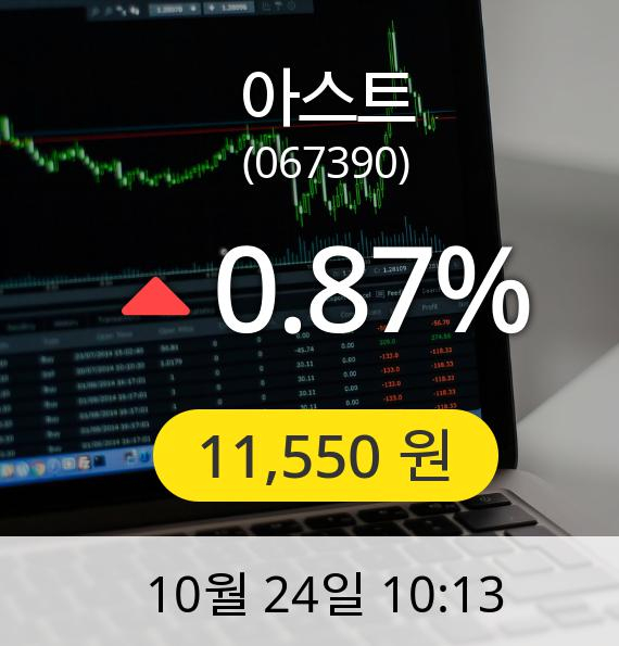 [아스트주가] 11,550원