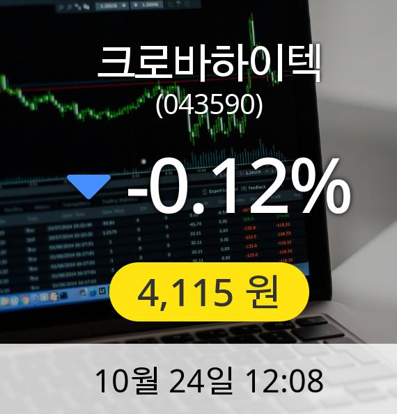 [크로바하이텍주가] 4,115원