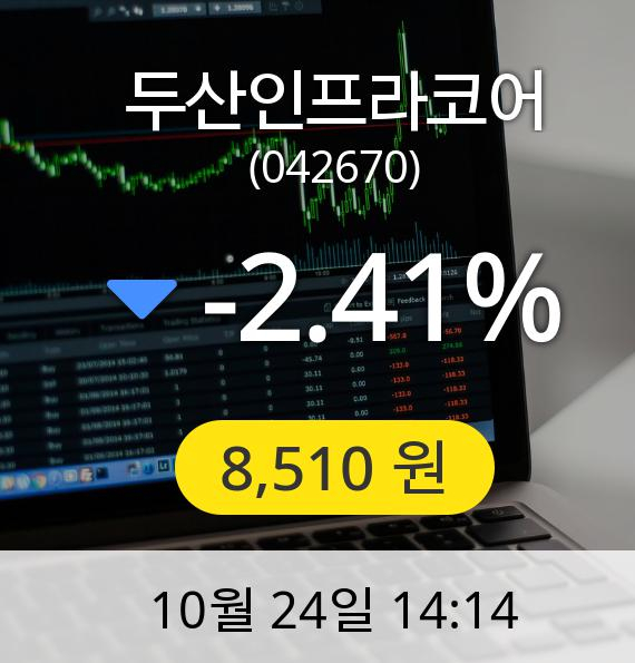 [두산인프라코어주가]  8,510원