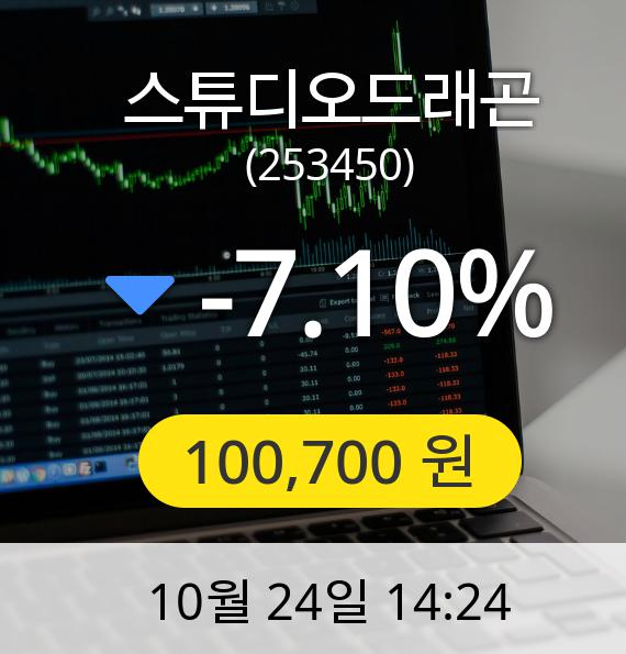 [스튜디오드래곤주가]  100,700원