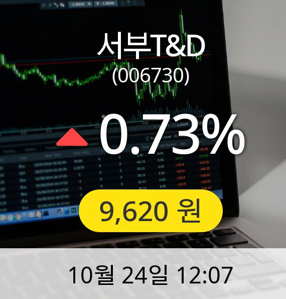 [서부T&D주가] 9,620원