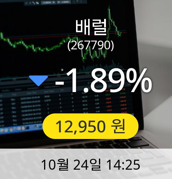 [배럴주가]  12,950원