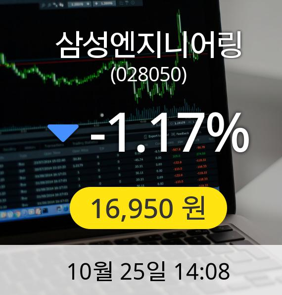 [삼성엔지니어링주가]  16,950원