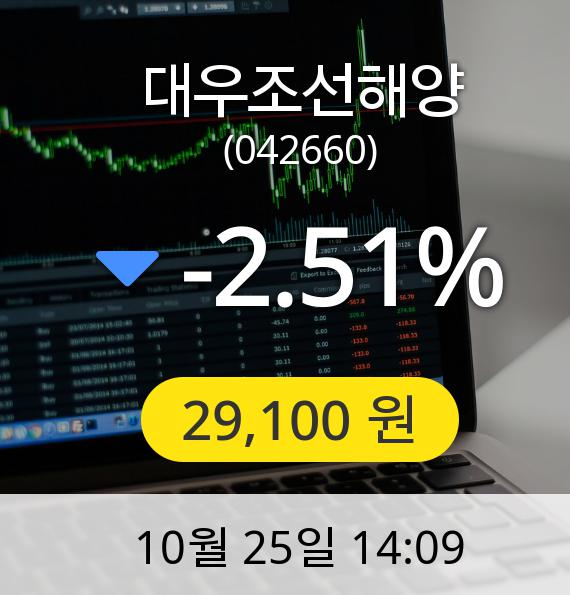[대우조선해양주가]  29,100원