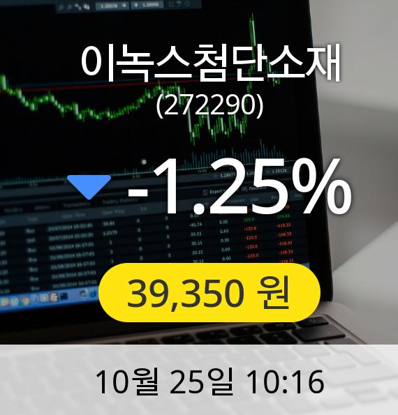 [이녹스첨단소재주가] 39,350원