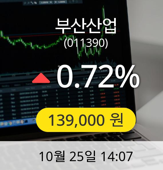 [부산산업주가]  139,000원
