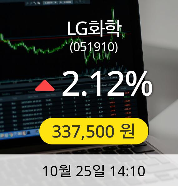 [LG화학주가]  337,500원