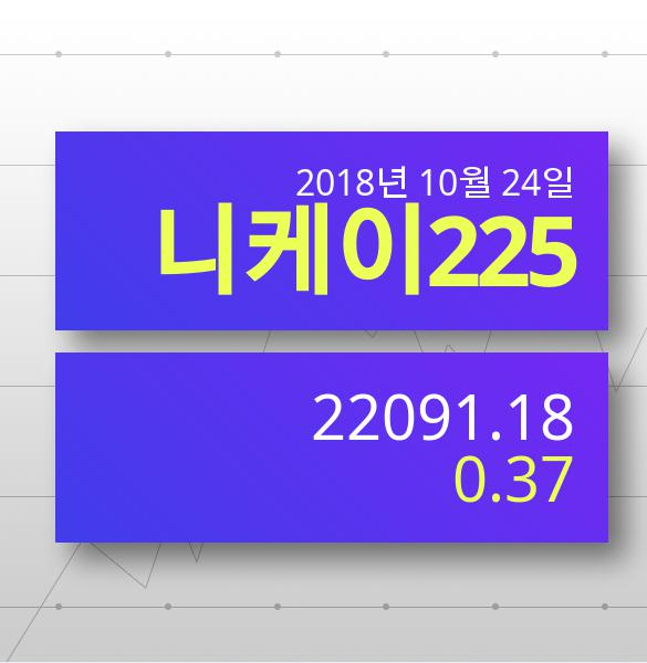 [24일 실시간 일본대만증시] 니케이지수 0.37% ▲ '상승마감' 전망