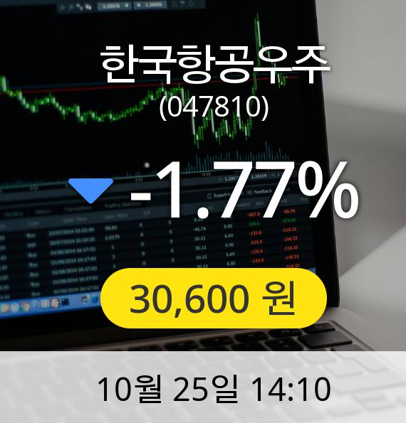 [한국항공우주주가]  30,600원