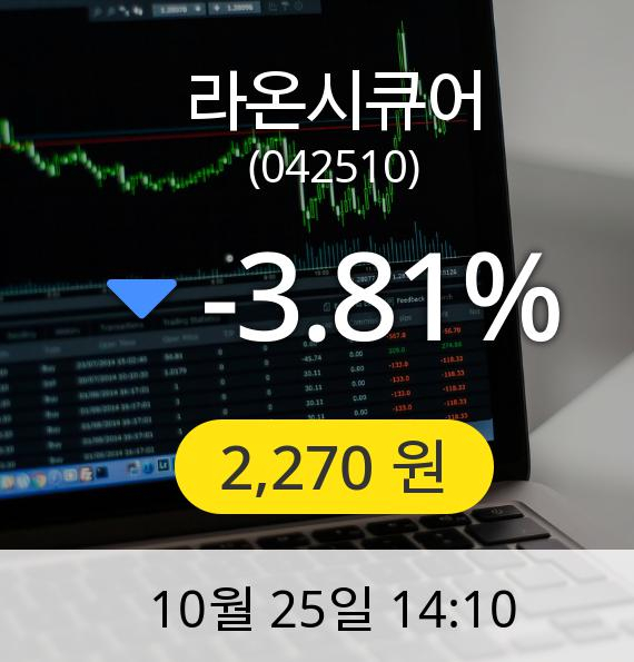 [라온시큐어주가] 2,270원