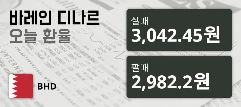 24일 바레인 환율 디나르 살때 3,042.45원, 팔때 2,982.2원 ▲0.43%상승