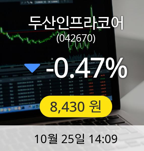 [두산인프라코어주가]  8,430원