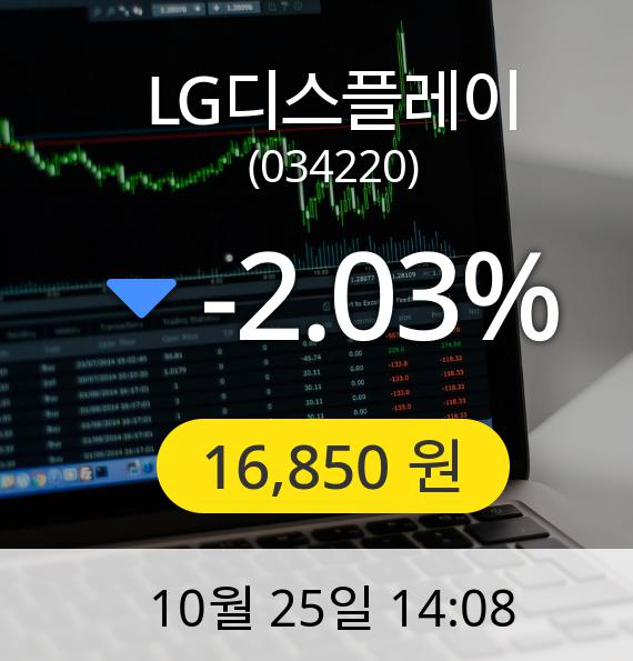 [LG디스플레이주가]  16,850원