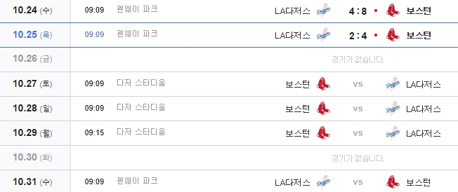'월드시리즈 2패' 류현진, 다음 등판일정? LA다저스 남은 경기일정 확인