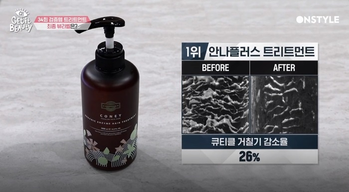 겟잇뷰티, 상한머리복구 위한 헤어트리트먼트 뷰라벨 1위 선정