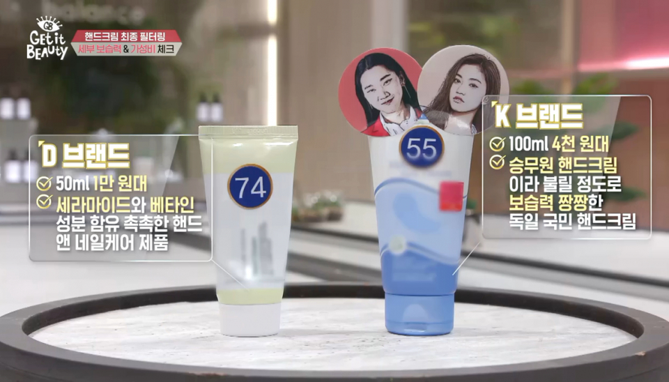 "민감성·다한증..." 핸드크림 구입요령 꿀팁! 2018 '겟잇뷰티 뷰라벨' 핸드크림 추천 순위 1, 2위는?