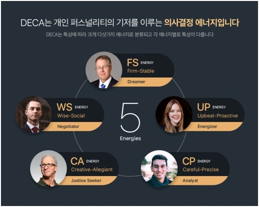 블록체인 기반의 신개념 SNS, 골드링크 DECA 론칭